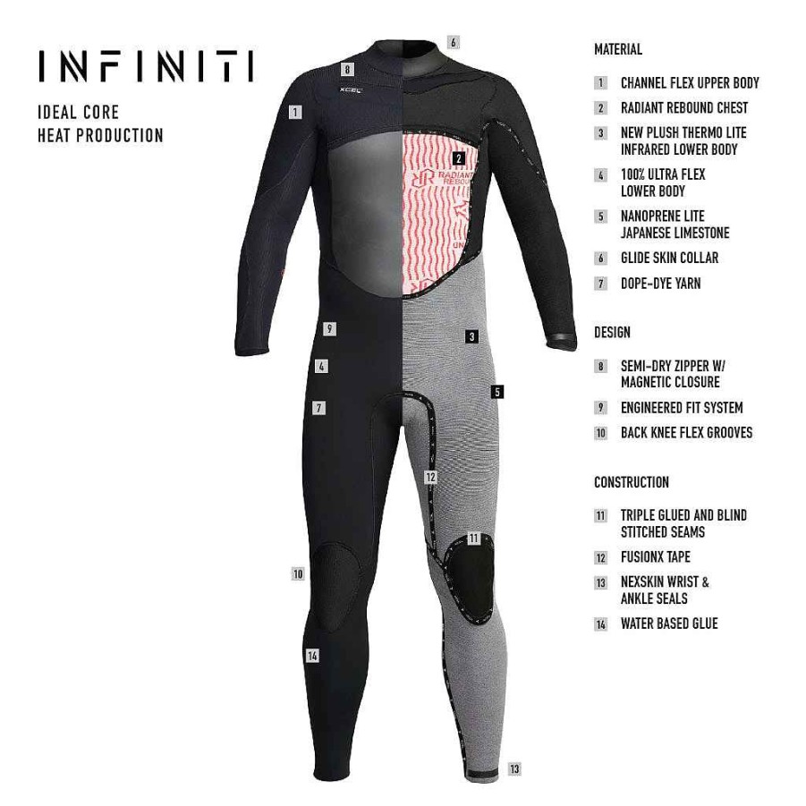 Men'S Xcel Men'S Infiniti + Infiniti Solution | Men'S Infiniti Hooded Full Wetsuit 5/4Mm Black Green/Camo